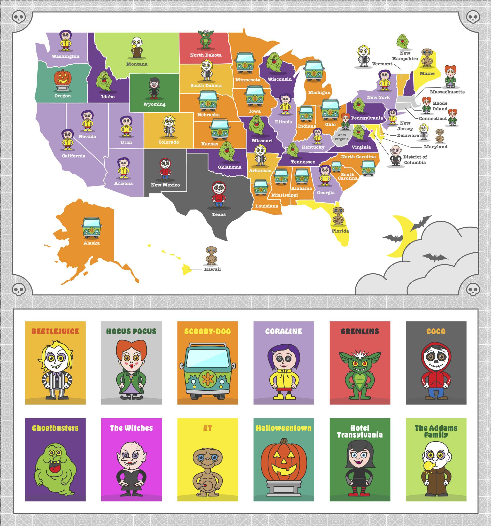 favorite kids Halloween movies by state 